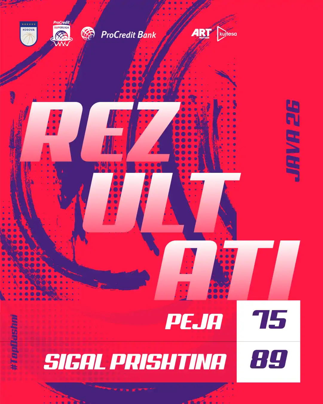 Fitore e bardhekaltërve në Pejë